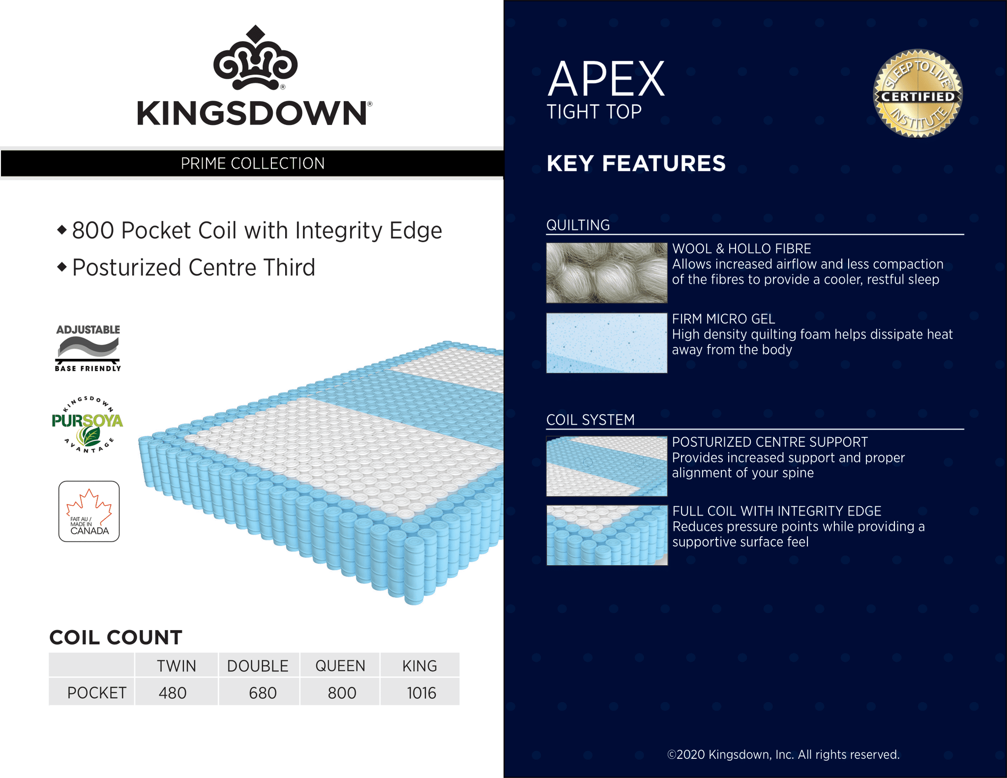 Picture of Apex Twin Mattress