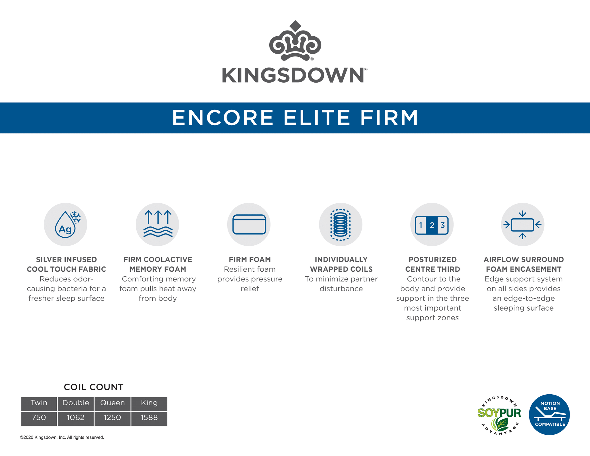 Picture of Encore Elite Hybrid Firm Twin Mattress